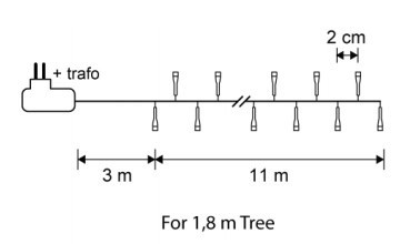 Электрогирлянда TRIUMPH FREE мультиколор 1100 см 550 ламп для елки 185 см