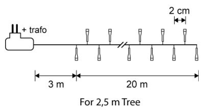 Электрогирлянда TRIUMPH FREE мультиколор 2000 см 1000 ламп для елки 230-260 см
